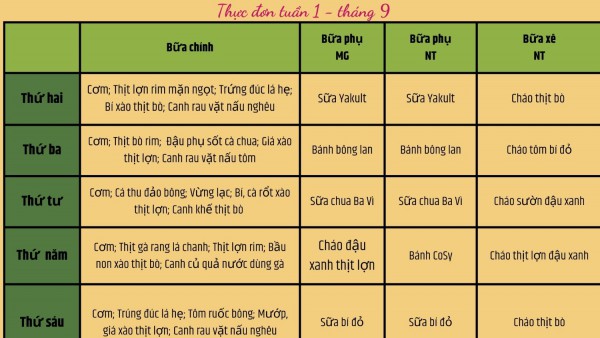 tuần 1  tháng 9